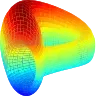 Curve